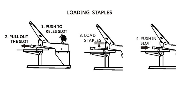 How to Assemble a Heavy Duty Stapler